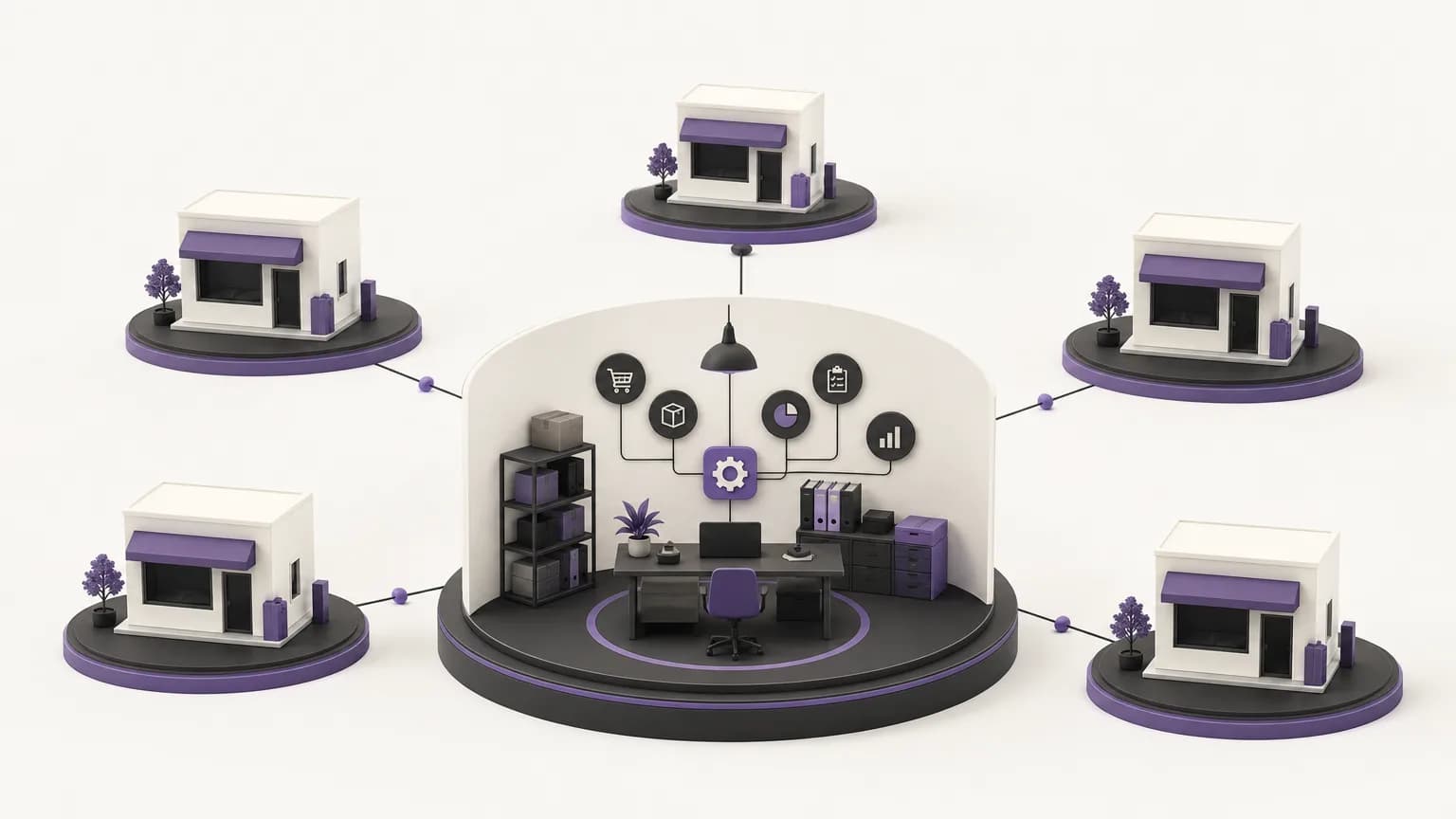 Illustration of multiple branches connected through one operating space, highlighting coordinated responsibilities and permissions