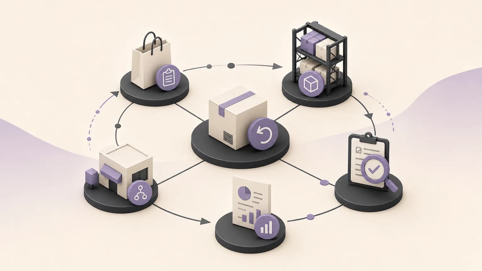 Editorial illustration of a returns workflow connecting sales, inventory, accounting, reporting, and branches