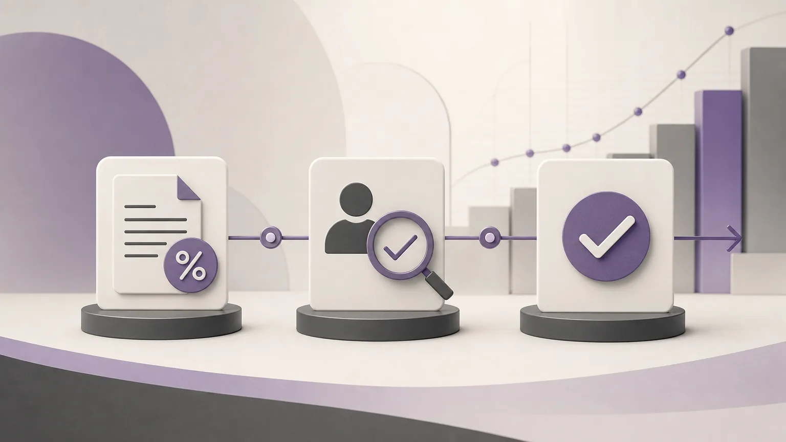 Stages of discount entry, authorized review, and order approval with its effect reflected in reporting