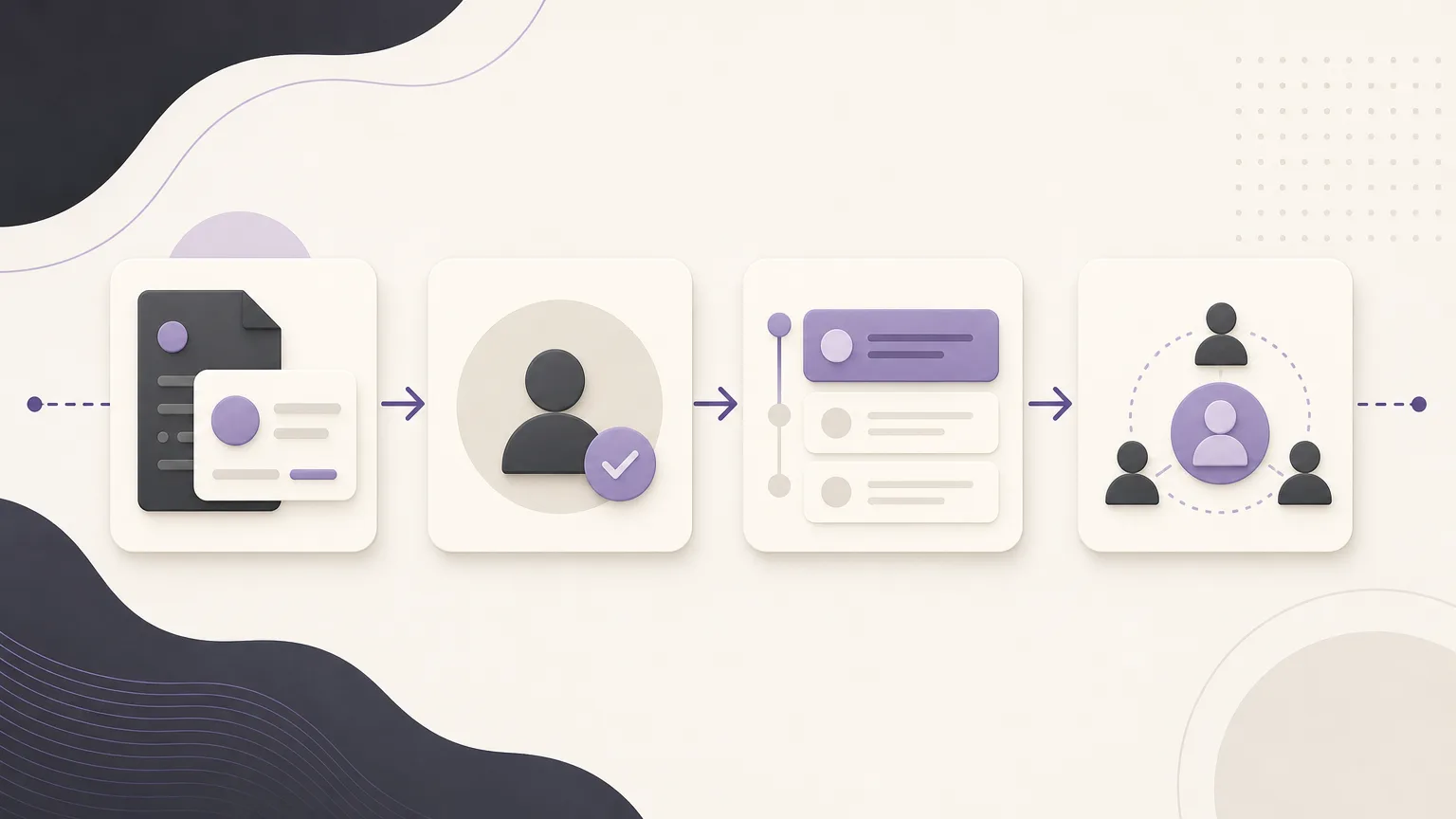 Abstract workflow showing the move from reviewing the latest order to follow-up priority and the next action